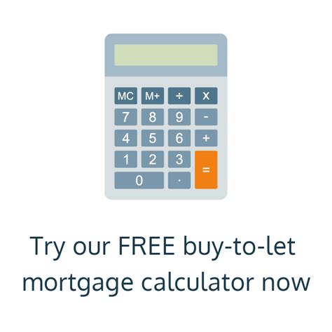 Buy To Rent Mortgage Calculator